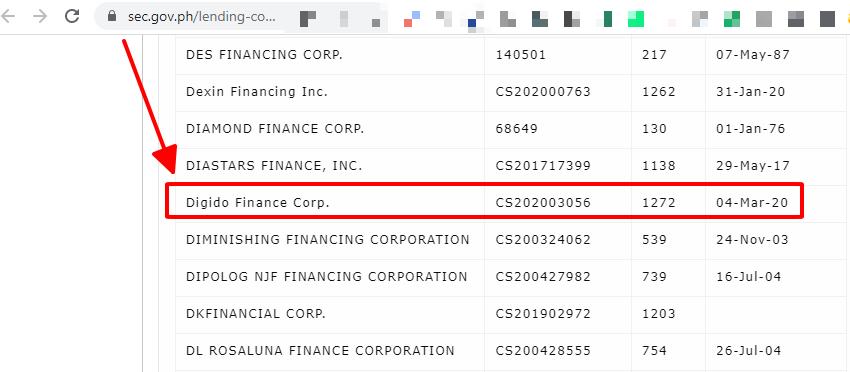 Digido is a fully legal company, it has SEC Registration No.: 202003056
