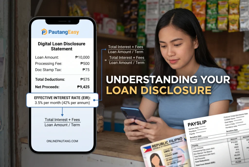 First-hand screenshot of a digital loan application disclosure statement, pointing out where mandatory fees and effective interest rates are calculated.
