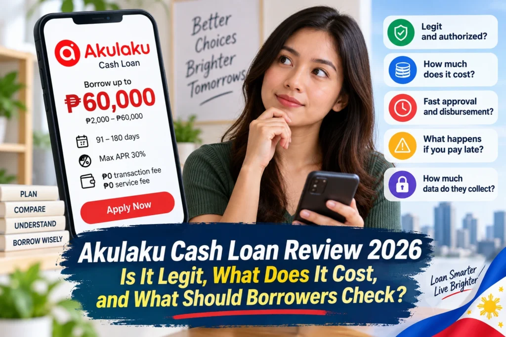 Akulaku Cash Loan Review 2026: Is It Legit, What Does It Cost, and What Should Borrowers Check?