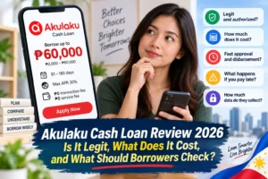 Akulaku Cash Loan Review 2026: Is It Legit, What Does It Cost, and What Should Borrowers Check?